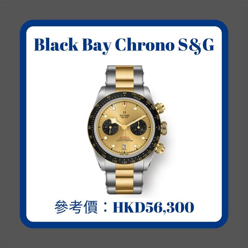 2022年TUDOR 2系列新表推介（TUDOR官網；01制圖）