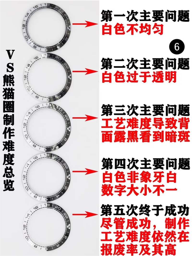 VS廠海馬600太極圈重新出貨,VS廠歐米茄太極圈圈口做工怎么樣-復刻表