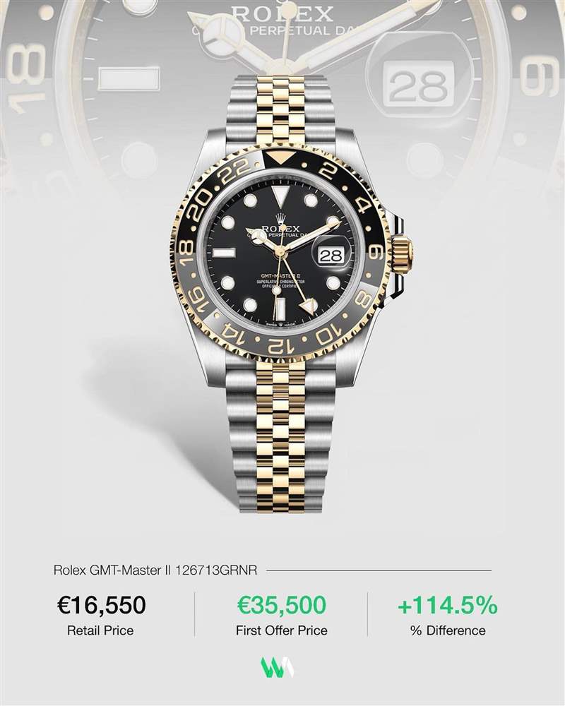 ROLEX GMT-Master II 126713GRNR 二級市場最新行情(IG@watchanalytics) ROLEX|勞力士GMT-Master II新手表首波行情金鋼款超定價114.5%-復刻表