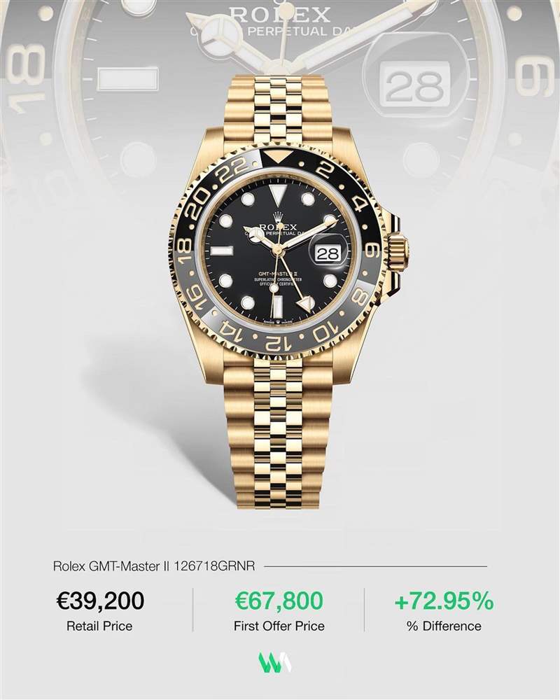 ROLEX GMT-Master II 126718GRNR二級市場最新行情(IG@watchanalytics) ROLEX|勞力士GMT-Master II新手表首波行情金鋼款超定價114.5%-復刻表